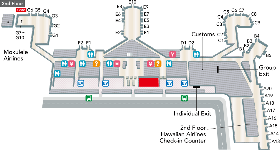 Daniel K. Inouye International Airport (Honolulu)