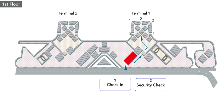 Ellison Onizuka Kona International Airport